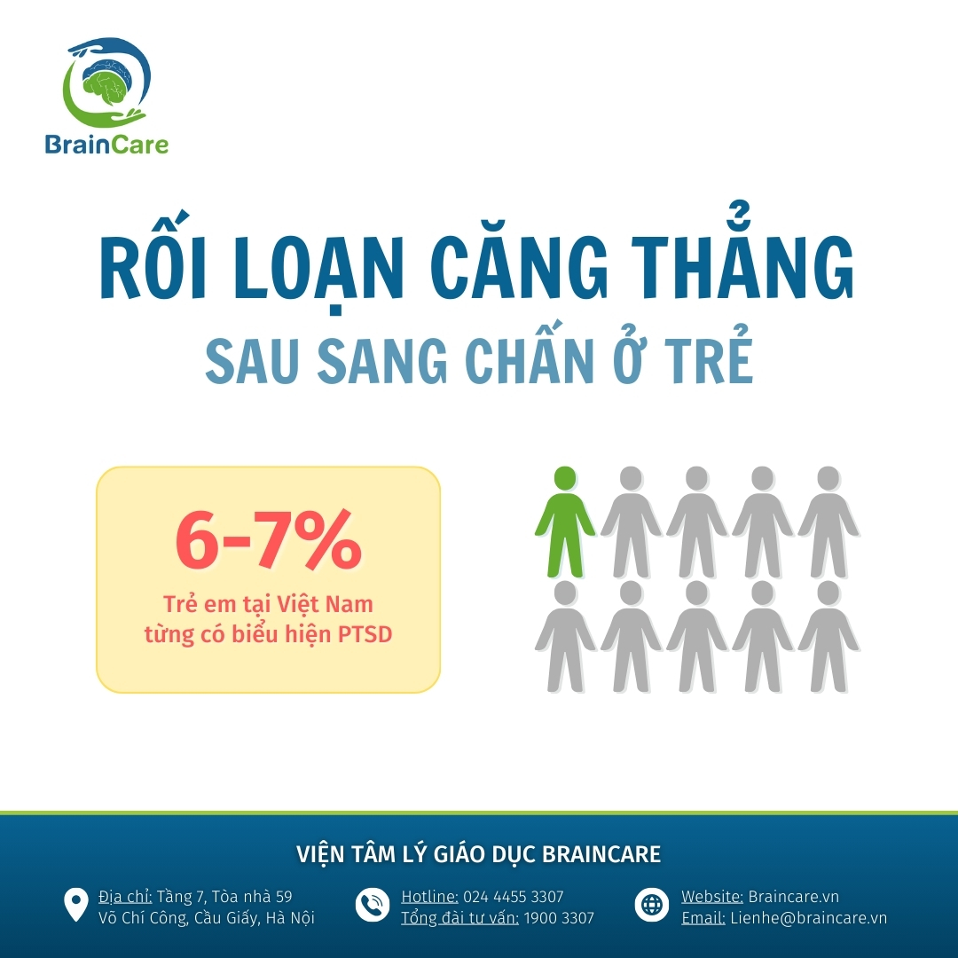 Rối loạn căng thẳng sau sang chấn ở trẻ